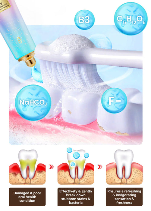 Niacinamide | Crema Dental Blanqueadora